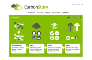 CARBONSTORY LLP GREEN