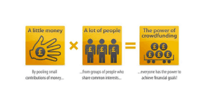 The Power of Crowdfunding from CrowdCube