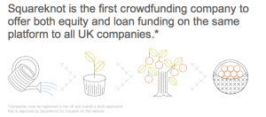 Squareknot combines equity debt and rewards crowdfunding