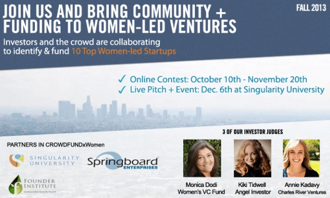 CROWDFUNDxWomen