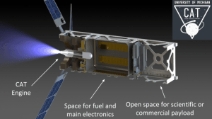 CAT engine on CubeSat