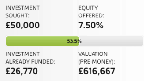 Landbay crowdfunding