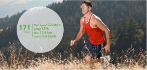 GlassUp Running