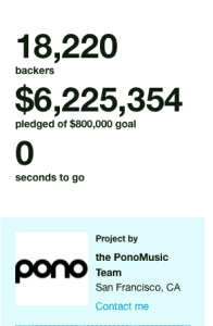 Pono Closing Numbers