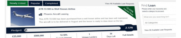 Ablrate ATR Loan