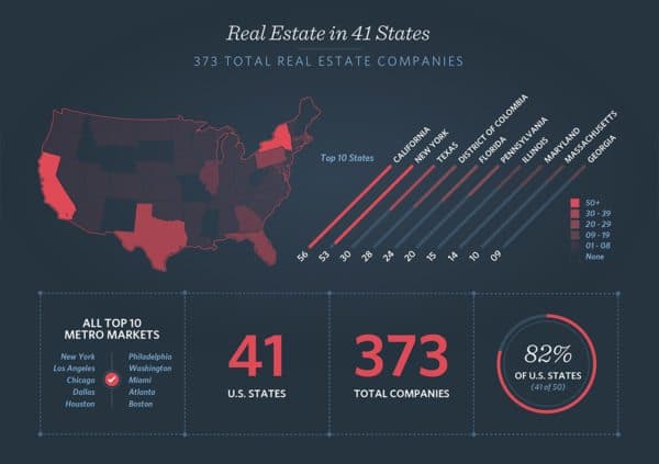 4530_Infographic_REOrigination