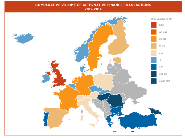 u of cambridge alternative fianance transactions