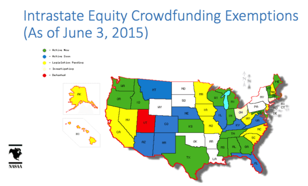 NASAA Intrastate Crowdfunding Map