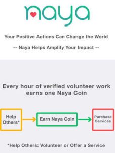 Naya Coin  Help