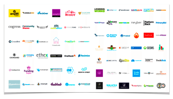 Nesta Cambridge Research Participants