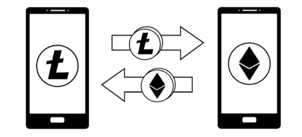 Litecoin to Ethereum